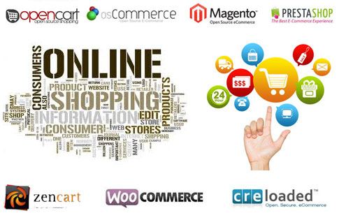 online shop montreal, affordable shopping cart in montreal, oscommerce montreal, magento montreal
